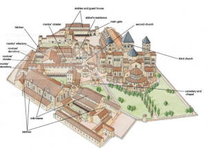 Visit Cluny France, between the vines of beautiful Burgundy. A medieval town with the impressive Cluny Abbey and church, widely influential in Europe in its time. An ideal starting point for further explorations in Burgundy France.